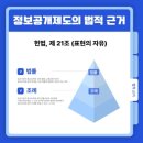 히미츠 이미지
