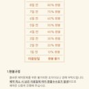 스테이인터뷰금산