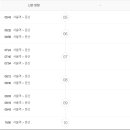 용산-이촌-1962 이미지