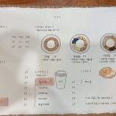 와이와이와이 이미지