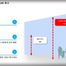 코빌 네이버블로그