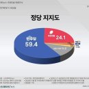 네오퓨처스 이미지