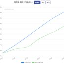 투에스엘 이미지
