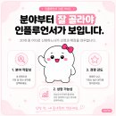 [유니온 컴퍼니] 네이버 인플루언서 분야 고르기, 선정·확장에 유리한 주제는