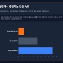 제일카마스타 | [무쏘 Q300] 적재함 튜닝의 정석! HK 슬라이딩 커버 &amp; CR-103 롤바 시공 후기 (feat. 제일카마스타) 🤩