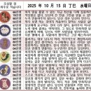 2025년 10월 15일 운세 및 세상 소식 이미지