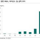 아스텔메디칼 네이버블로그