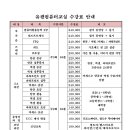 동영상편집교실 이미지