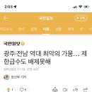 광주·전남 역대 최악의 가뭄… 제한급수도 배제못해 이미지