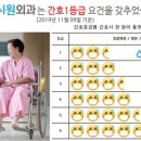 항시원외과의원 이미지