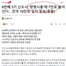 시흥시 과림동 110평 이미지