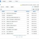 씨제이프레시웨이 이미지