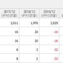 원풍알미늄 이미지