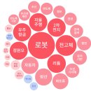 에스제이수산 이미지