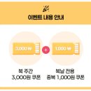 비에이치씨(bhc)치킨 | bhc치킨 메뉴 추천 골드킹 콤보 순살 맵기 칼로리 가격 할인 쿠폰 비에이치씨