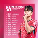 2026 FIFA 월드컵 아시아 3차 예선 쿠웨이트전 선발출전 선수명단 이미지