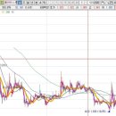 세원태양광발전소 이미지