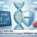 에이치앤비(H&B) 컴퍼니