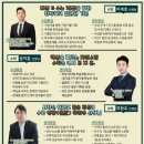 김성진학원 이미지