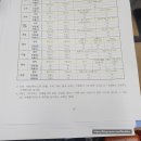 포산중학교 이미지