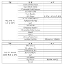 (주)빅픽처팀 이미지