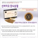 케이크린 이미지