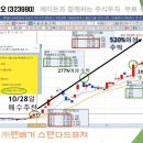 [2020년 10월 28일] 박셀바이오 이미지