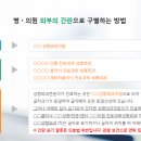 안성민성형외과의원 이미지