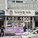 구포2동-1 네이버블로그