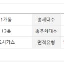 남도건설 주식회사 이미지