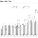 머니 하이라이트
