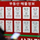 호가 이미지