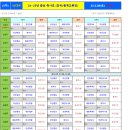 대부체육관