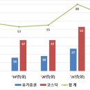 상호변경 이미지