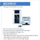 영인과학(주) 네이버블로그