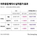 동대문마트 이미지