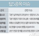 영원케미칼 이미지