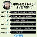 [단독] "일병이, 3XX호 대령실에 있다"..지드래곤, 국군병원 특혜입원 이미지