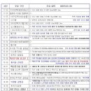 청계산 주차장 이미지