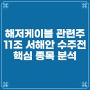 대륙엔지니어링태양광발전소 | 해저케이블 관련주, 11조 서해안 수주전 핵심 종목 분석(2026)