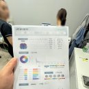 한용재활의학과의원