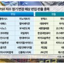 서진에이치알 이미지