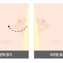 황등한의원 이미지