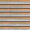 신사1-029 이미지