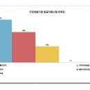 남동80 이미지