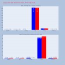 아이홀딩스(유) 이미지