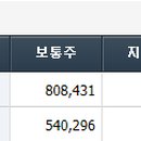 에스디플래닝 이미지