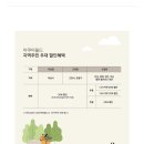에프엠씨 스포츠클럽목욕탕 | [하남] 하남 스타필드 아쿠아필드 - 할인정보 총정리 및 싸게 가는 법 꿀팁 , 주차팁