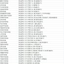 조호성치과의원 이미지