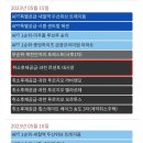 과천푸르지오 오르투스 인근, 과천라비엔오 인근 이미지